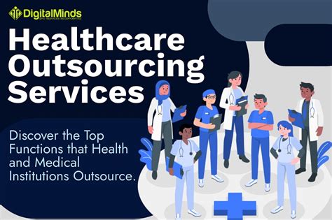 Top Back Office Outsourcing Companies in the Philippines.
